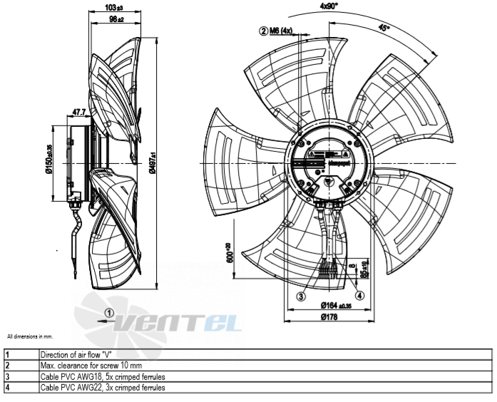 Габаритные размеры A3G500-AF48-51