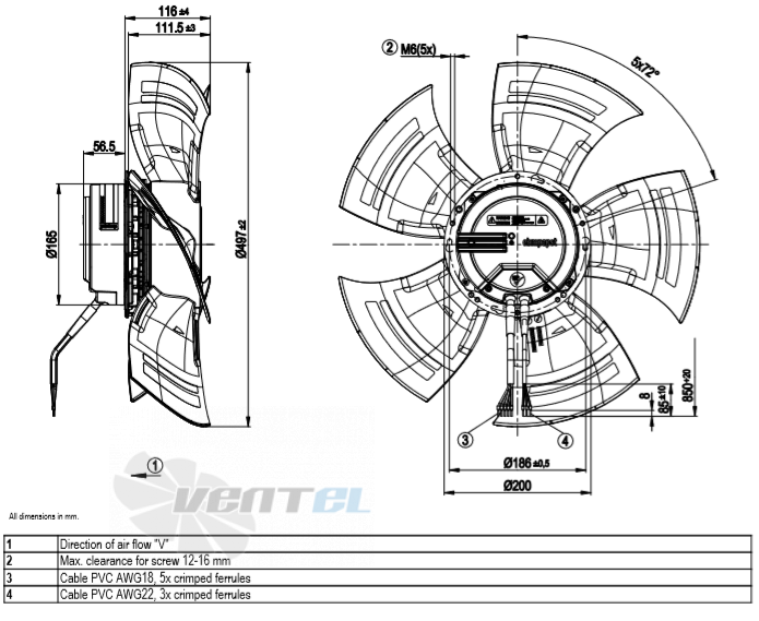 Габаритные размеры A3G500-AM56-21