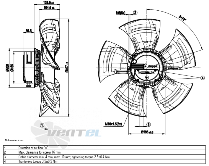 Габаритные размеры A3G500-AM56-35