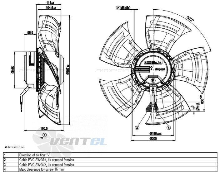 Габаритные размеры A3G500-AN33-01
