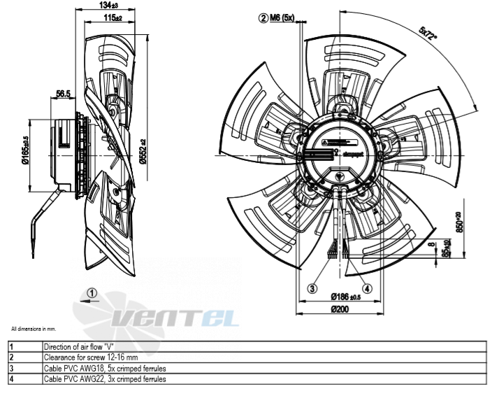 Габаритные размеры A3G560-AP68-21