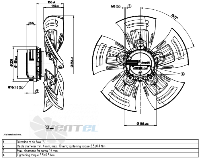 Габаритные размеры A3G560-AP68-35