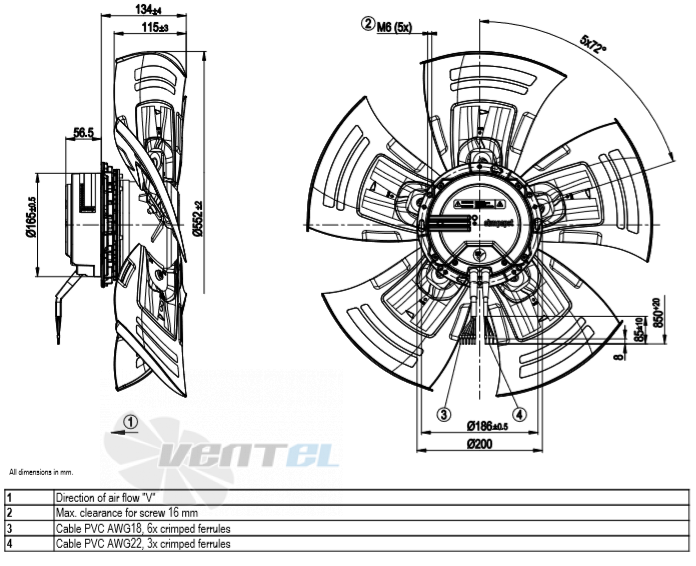 Габаритные размеры A3G560-AQ41-01