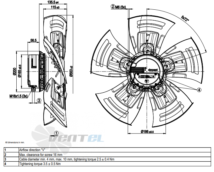 Габаритные размеры A3G560-AQ41-03