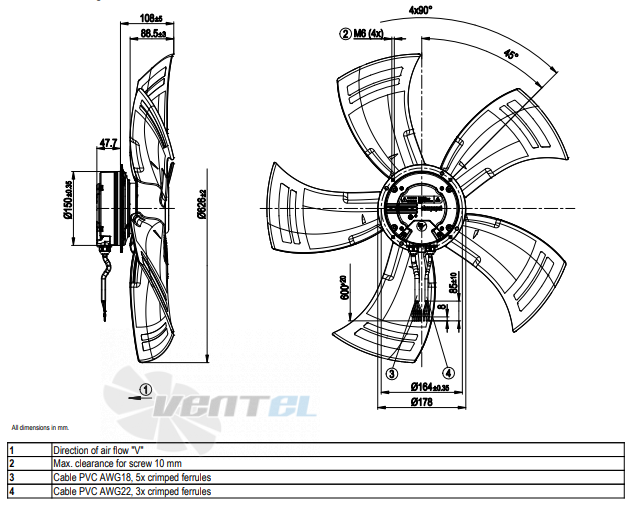 Габаритные размеры A3G630-AC52-51