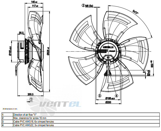 Габаритные размеры A3G630-AR85-01