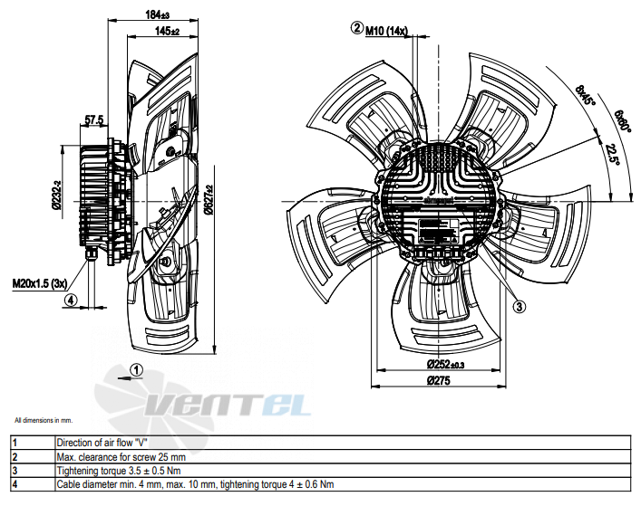 Габаритные размеры A3G630-AS21-01