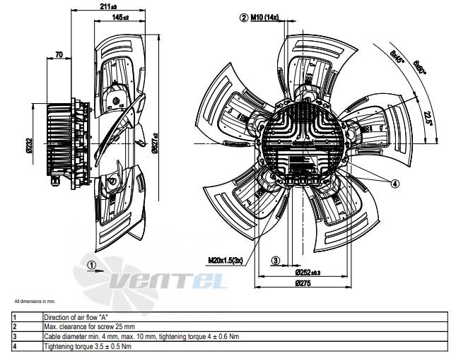 Габаритные размеры A3G630-AU23-35