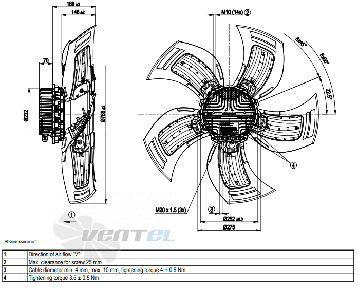 Габаритные размеры A3G800-AV01-01