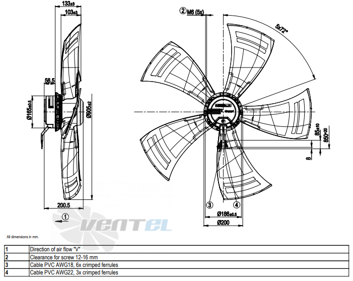 Габаритные размеры A3G910-AO83-01