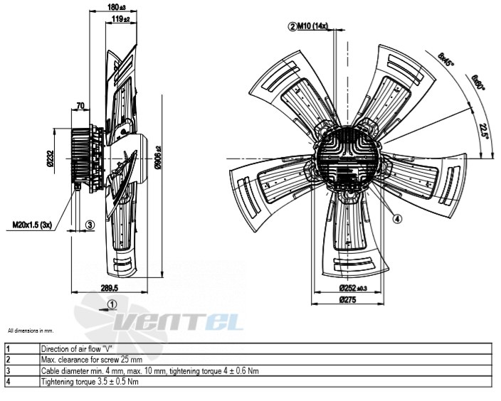 Габаритные размеры A3G910-AV02-01