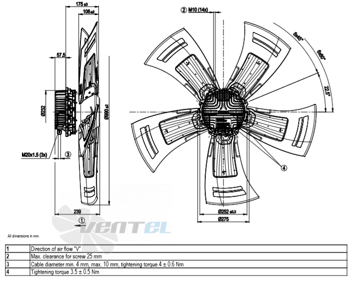 Габаритные размеры A3G990-AW22-01