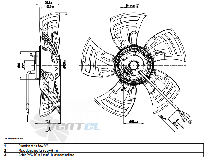 Габаритные размеры A4D300-AS34-01