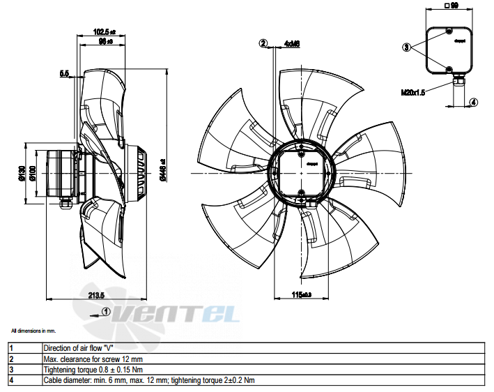 Габаритные размеры A4D450-AO14-01