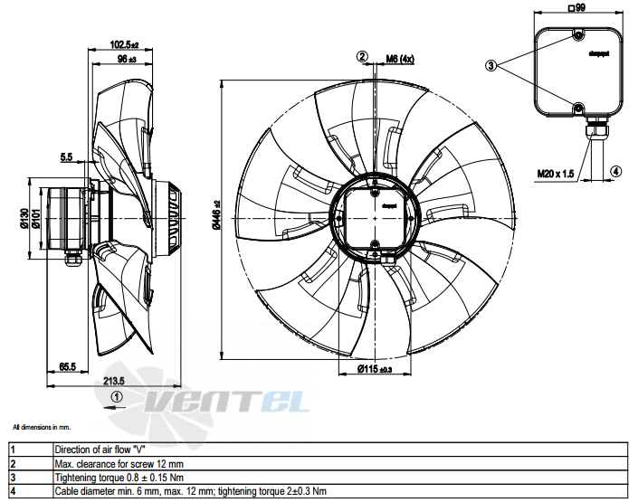 Габаритные размеры A4E450-AO09-01