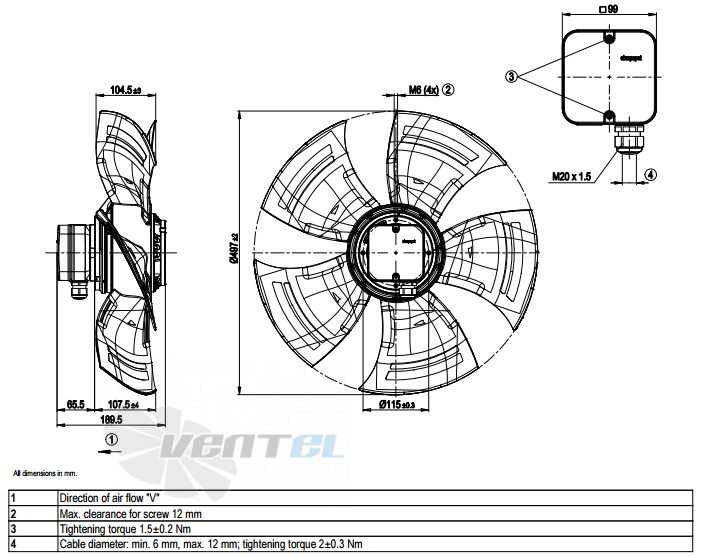 Габаритные размеры A6E500-AJ03-01