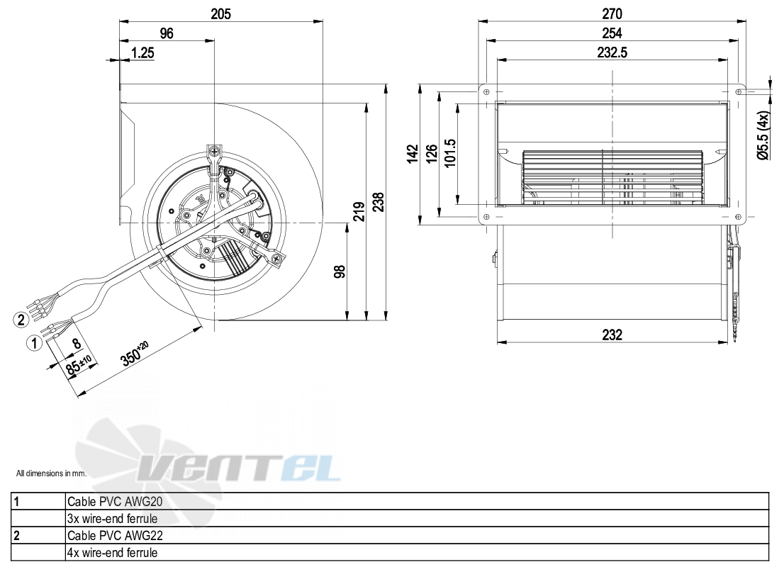 Габаритные размеры Ebmpapst D3G146-AH50-11