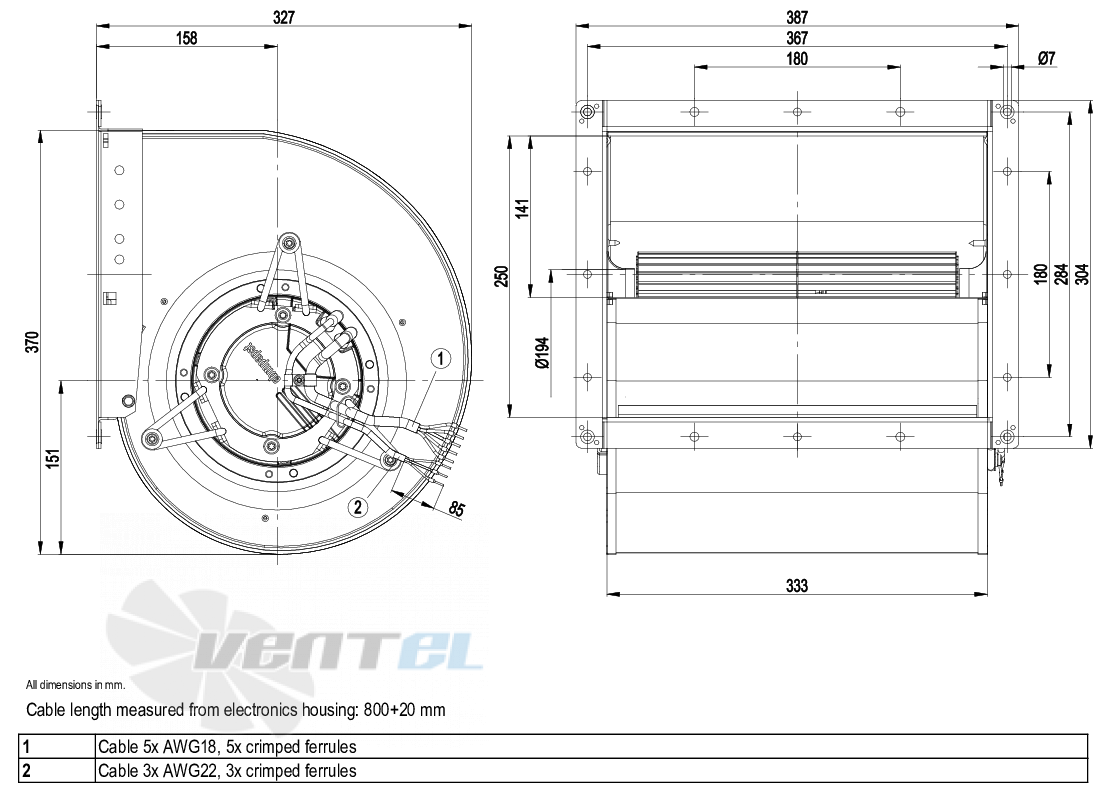Габаритные размеры Ebmpapst D3G225-CC14-71