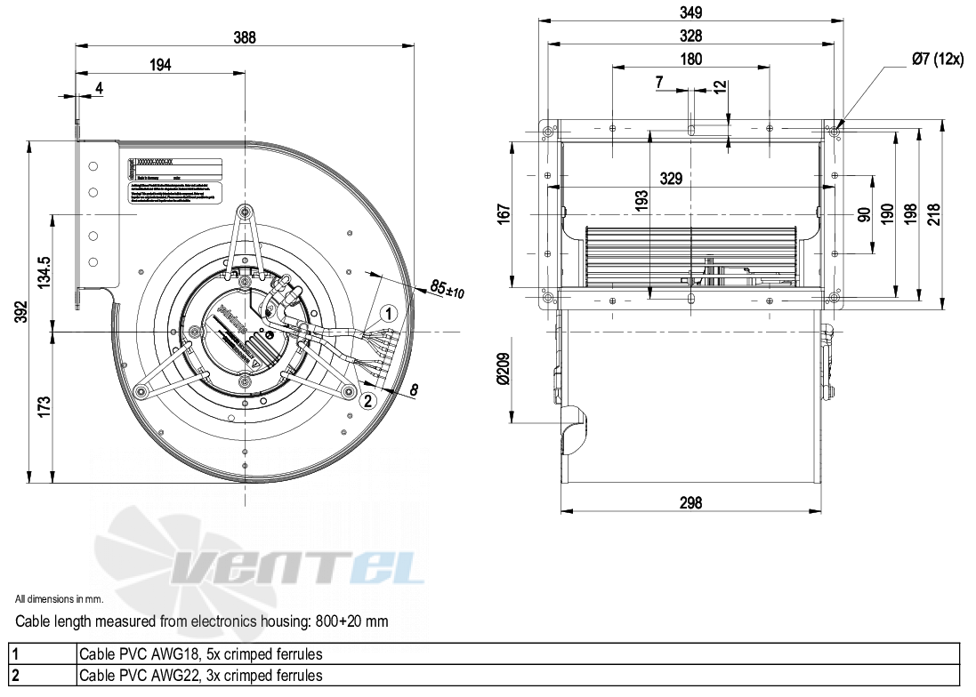 Габаритные размеры Ebmpapst D3G250-ED01-71