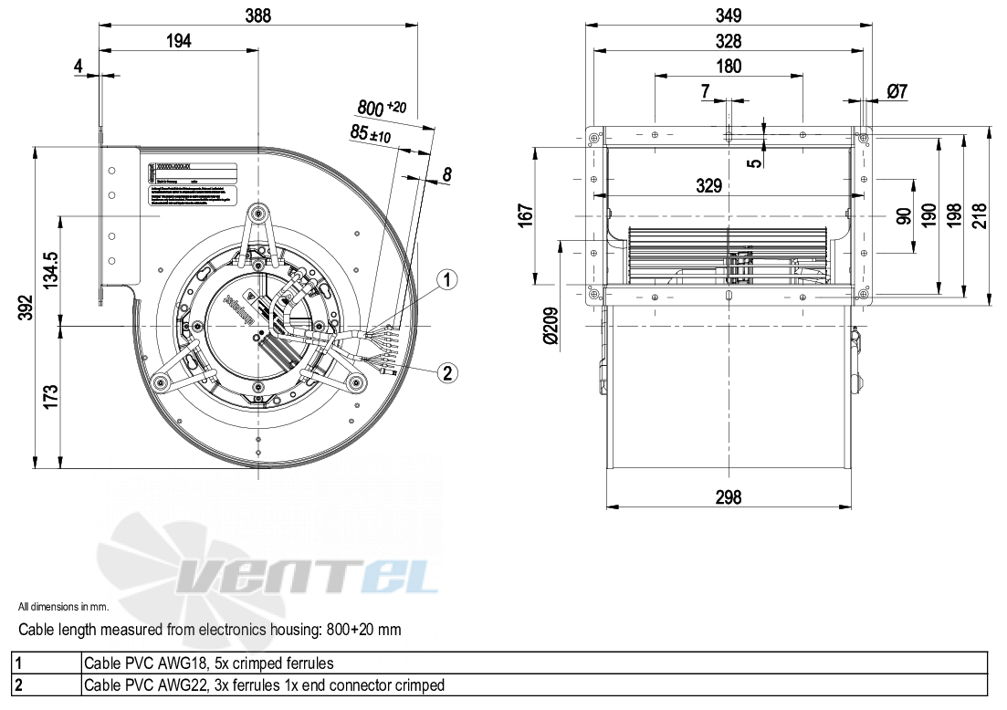 Габаритные размеры Ebmpapst D3G250-EE51-11