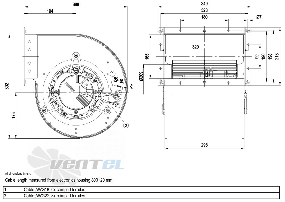Габаритные размеры Ebmpapst D3G250-EF41-01