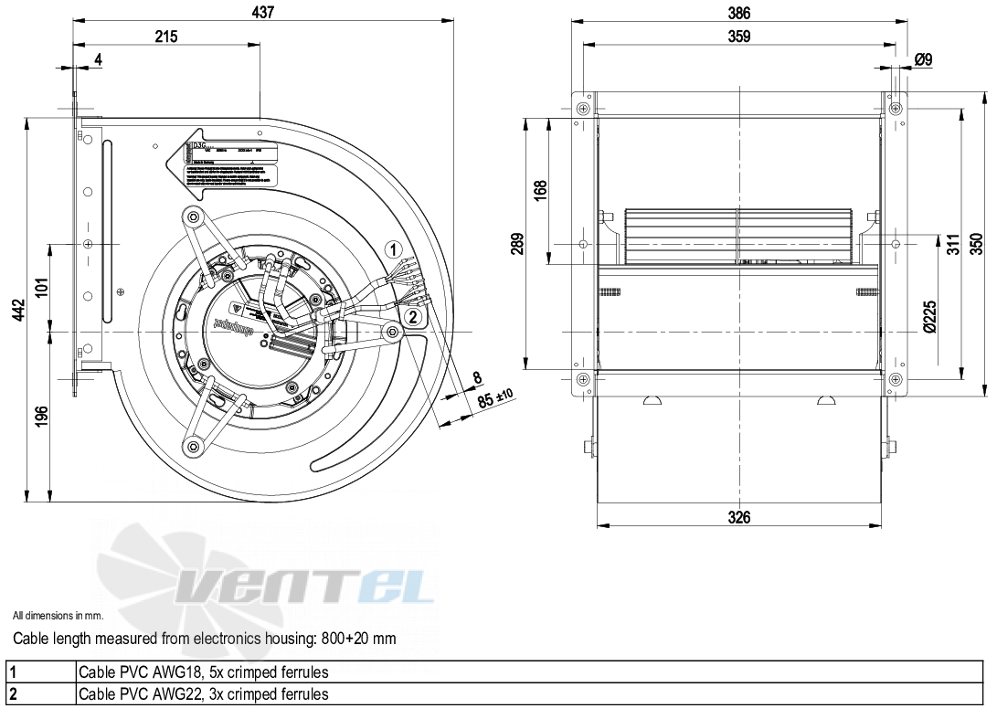 Габаритные размеры Ebmpapst D3G283-AB32-11