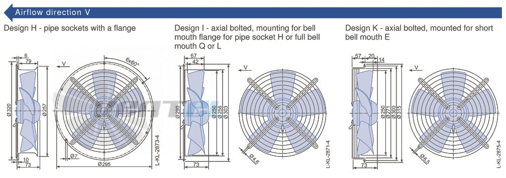 Каталог Ziehl-abegg FB025-4EK.WA.V5