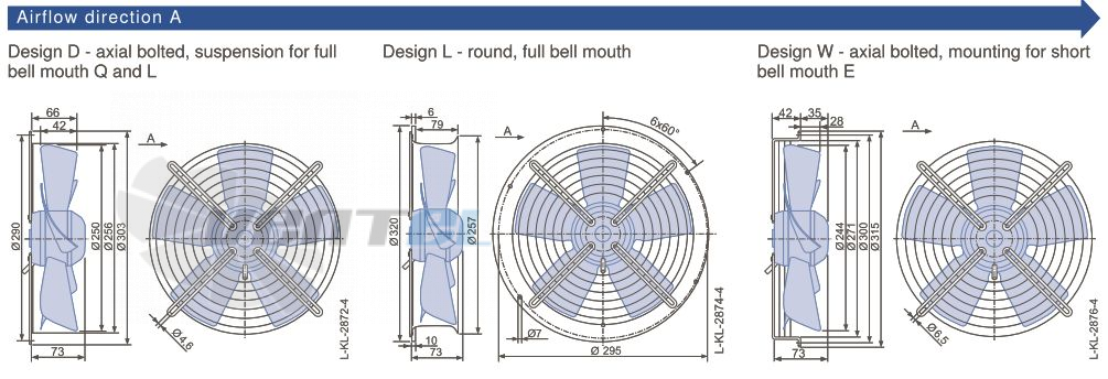 Стоимость Ziehl-abegg FB025-4EK.WA.V5