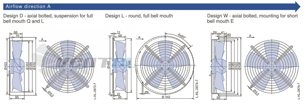 Стоимость Ziehl-abegg FB035-4EL.WD.A5