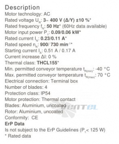 Осевой вентилятор Ziehl-abegg FB040-SDK.2C.V4P
