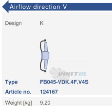 Цена Ziehl-abegg FB045-VDK.4F.V4S