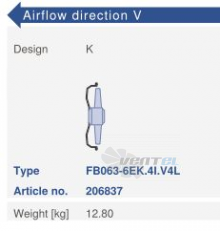 Цена Ziehl-abegg FB063-6EK.4I.V4L