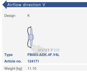 Цена Ziehl-abegg FB063-ADK.4F.V4L