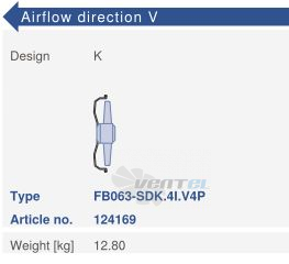 Цена Ziehl-abegg FB063-SDK.4I.V4P