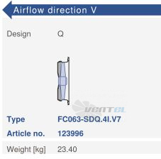 Цена Ziehl-abegg FC063-SDQ.4I.V7