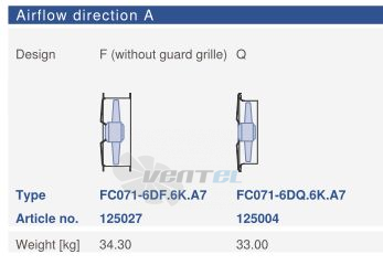 Цена Ziehl-abegg FC071-6DF.6K.A7