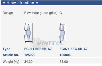 Цена Ziehl-abegg FC071-6EQ.6K.A7