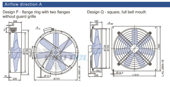 Каталог Ziehl-abegg FC071-6EQ.6K.A7