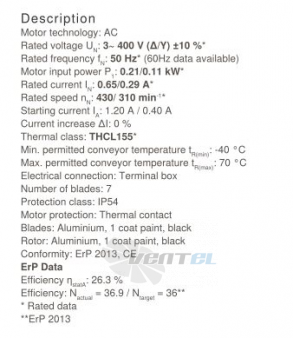 Осевой вентилятор Ziehl-abegg FC080-NDQ.6K.V7