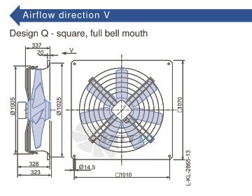 Ziehl-abegg FC091-SDQ.7Q.V7 axial fan