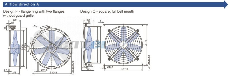 Каталог Ziehl-abegg FC100-MDF.7M.A7