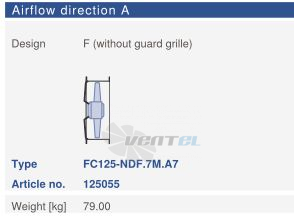 Цена Ziehl-abegg FC125-NDF.7M.A7