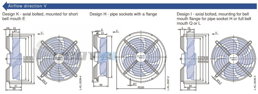 Стоимость Ziehl-abegg FN025-6IK.0E.V7