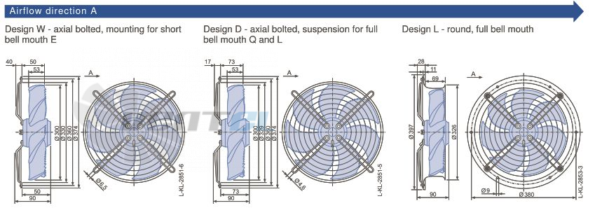 Каталог Ziehl-abegg FN030-4EK.WA.V7
