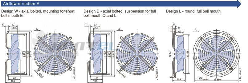 Каталог Ziehl-abegg FN030-4EI.WC.V7