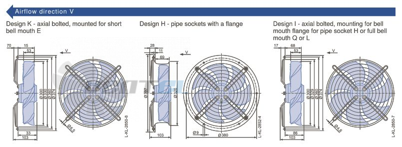 Стоимость Ziehl-abegg FN030-4EI.WC.V7