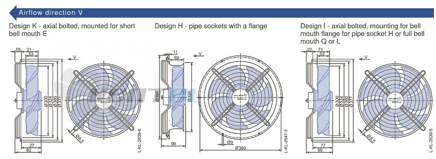 Стоимость Ziehl-abegg FN030-6IK.0E.V7