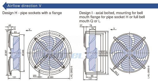 Стоимость Ziehl-abegg FN031-4EH.WD.V7