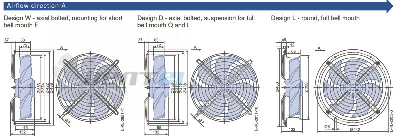 Каталог Ziehl-abegg FN035-4EK.WD.V7