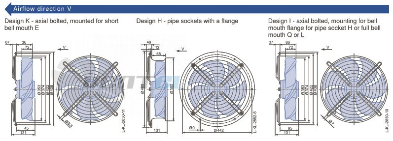 Стоимость Ziehl-abegg FN035-4EK.WD.V7